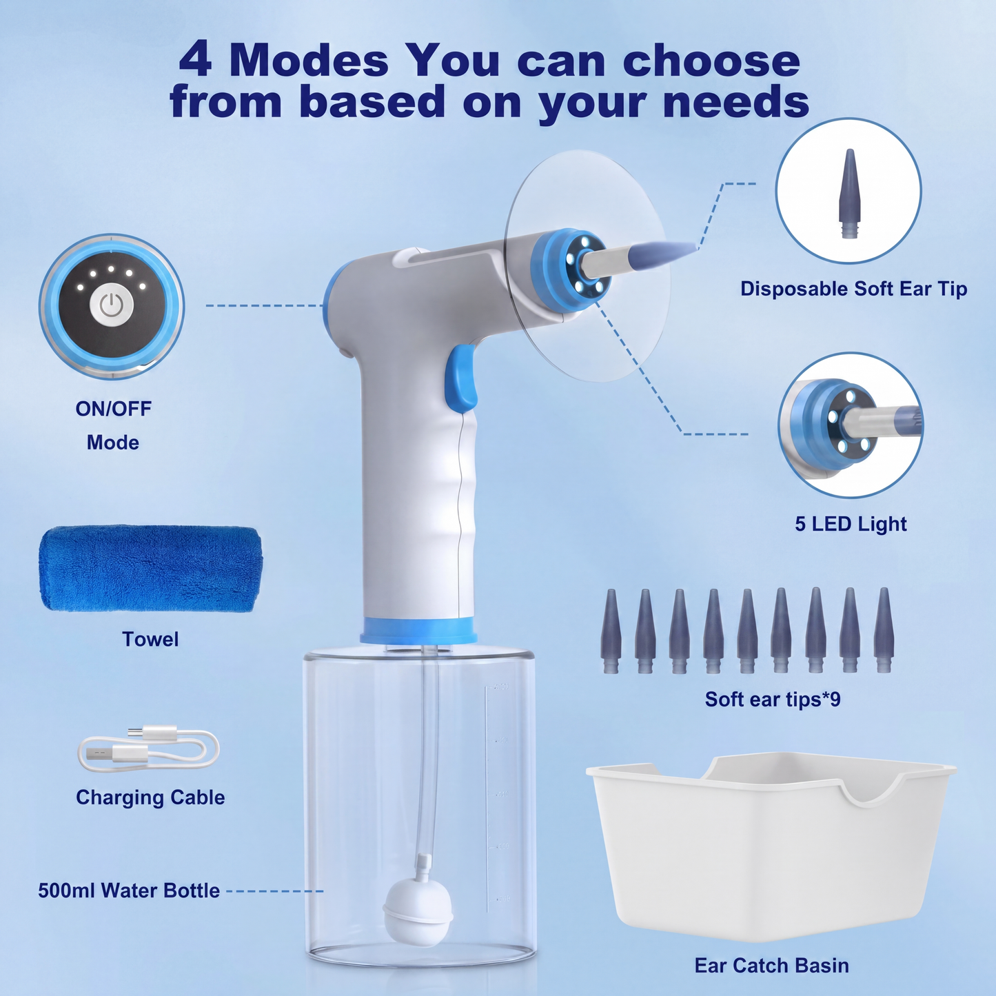 Ear wax water remover
